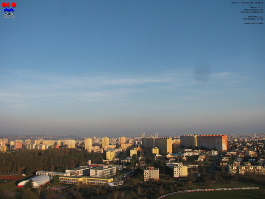 Praha Libuš